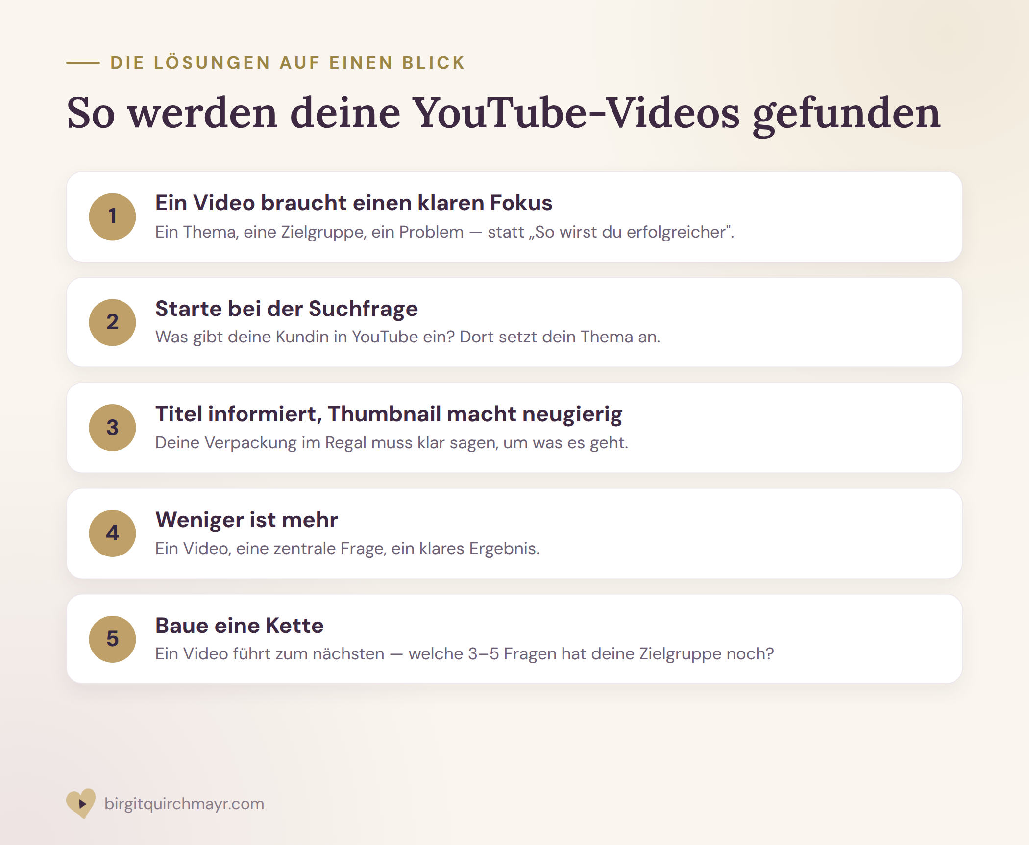 Grafik: Die 5 L&ouml;sungen auf einen Blick — so werden deine YouTube-Videos gefunden